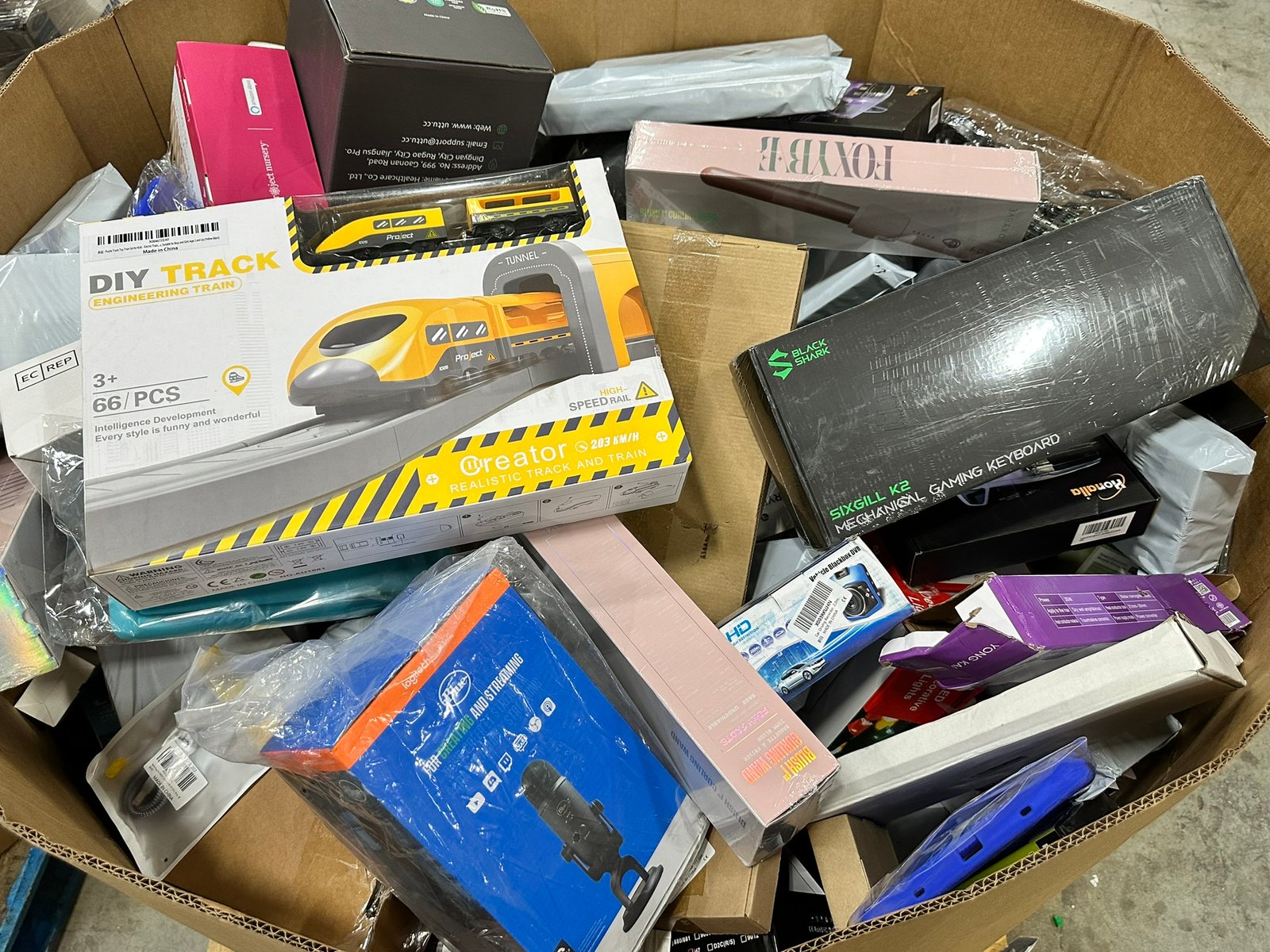 costco clothing pallets low prices + huge $$$ profits costco clothing pallets low prices + huge $$$ profits